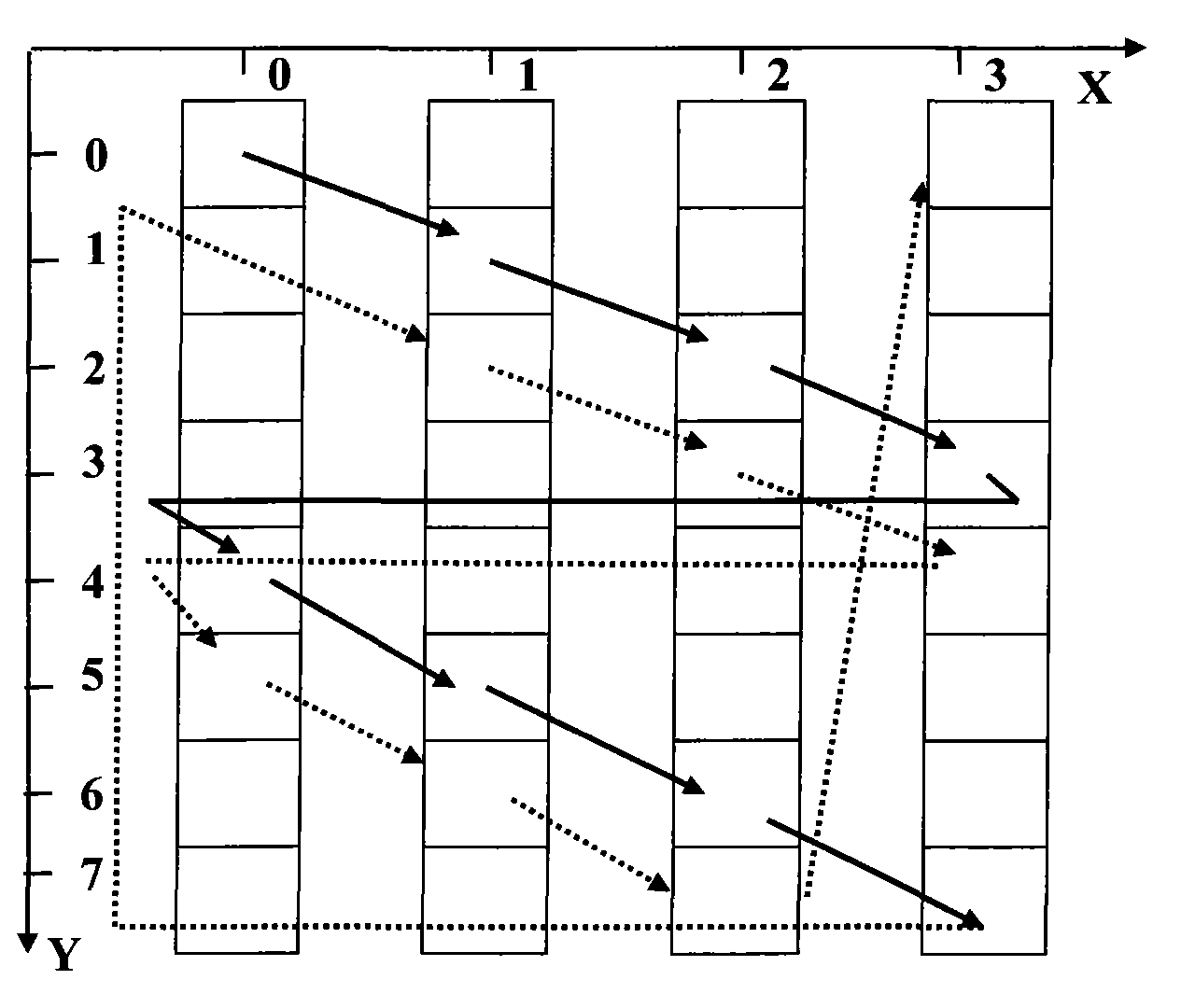 Allocation method for a physical hybrid repeat request AICH and equipment adopting same