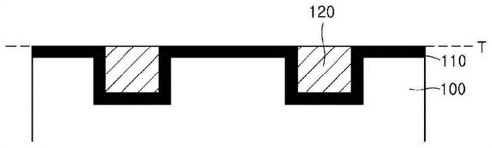 Application of organic membrane cmp slurry composition and grinding method using the same