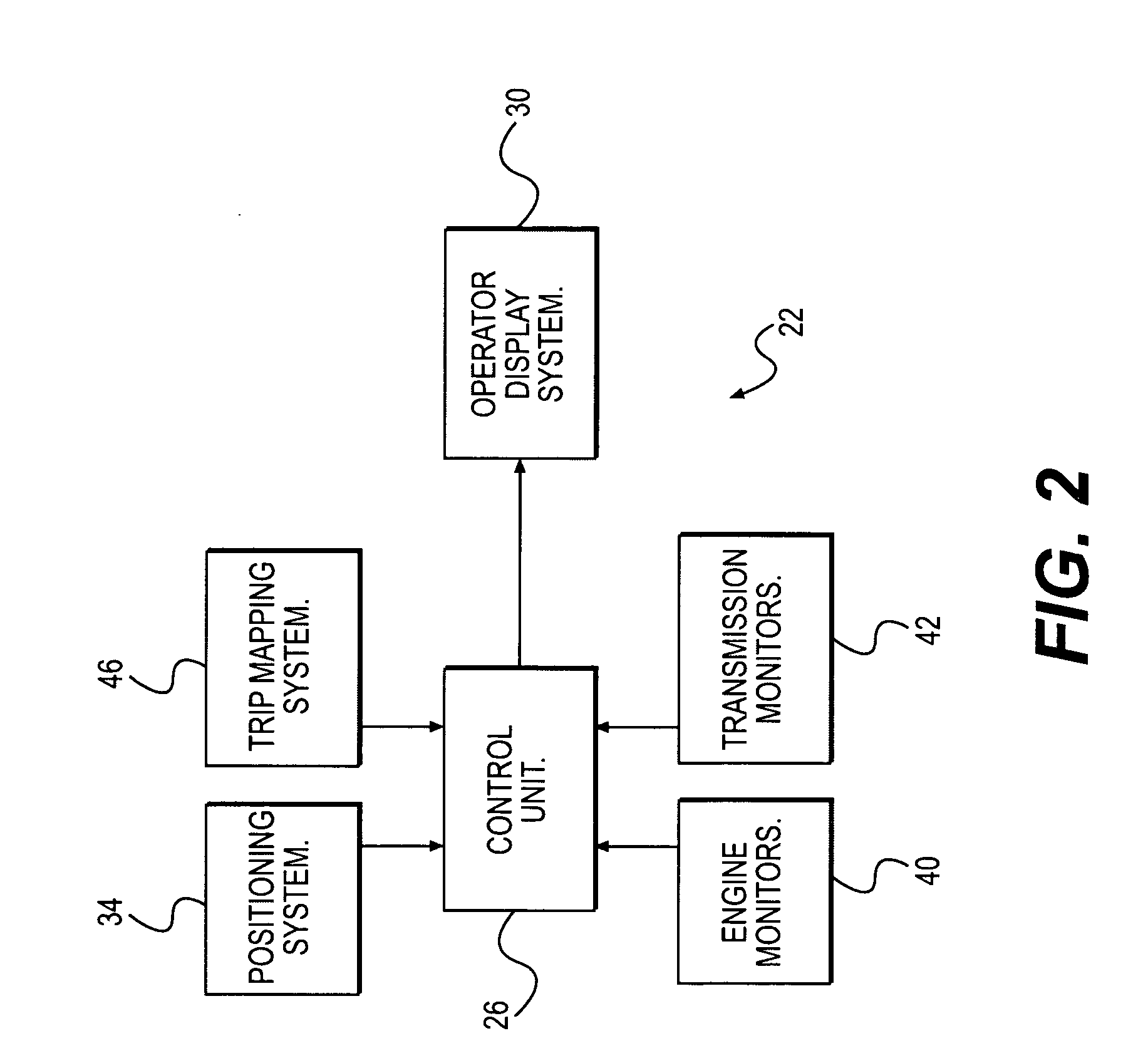 System for evaluating and improving driving performance and fuel efficiency