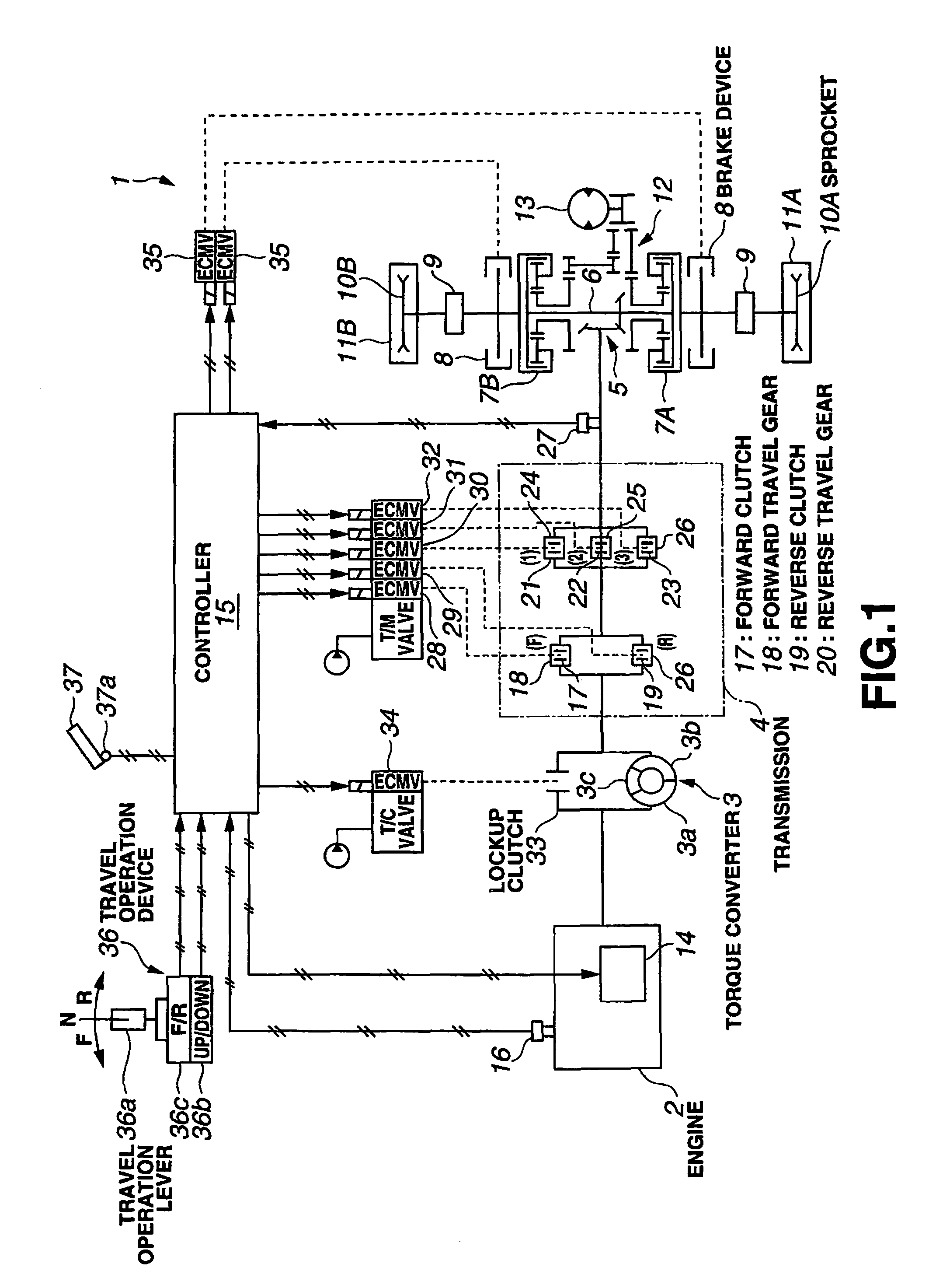 Work vehicle controller