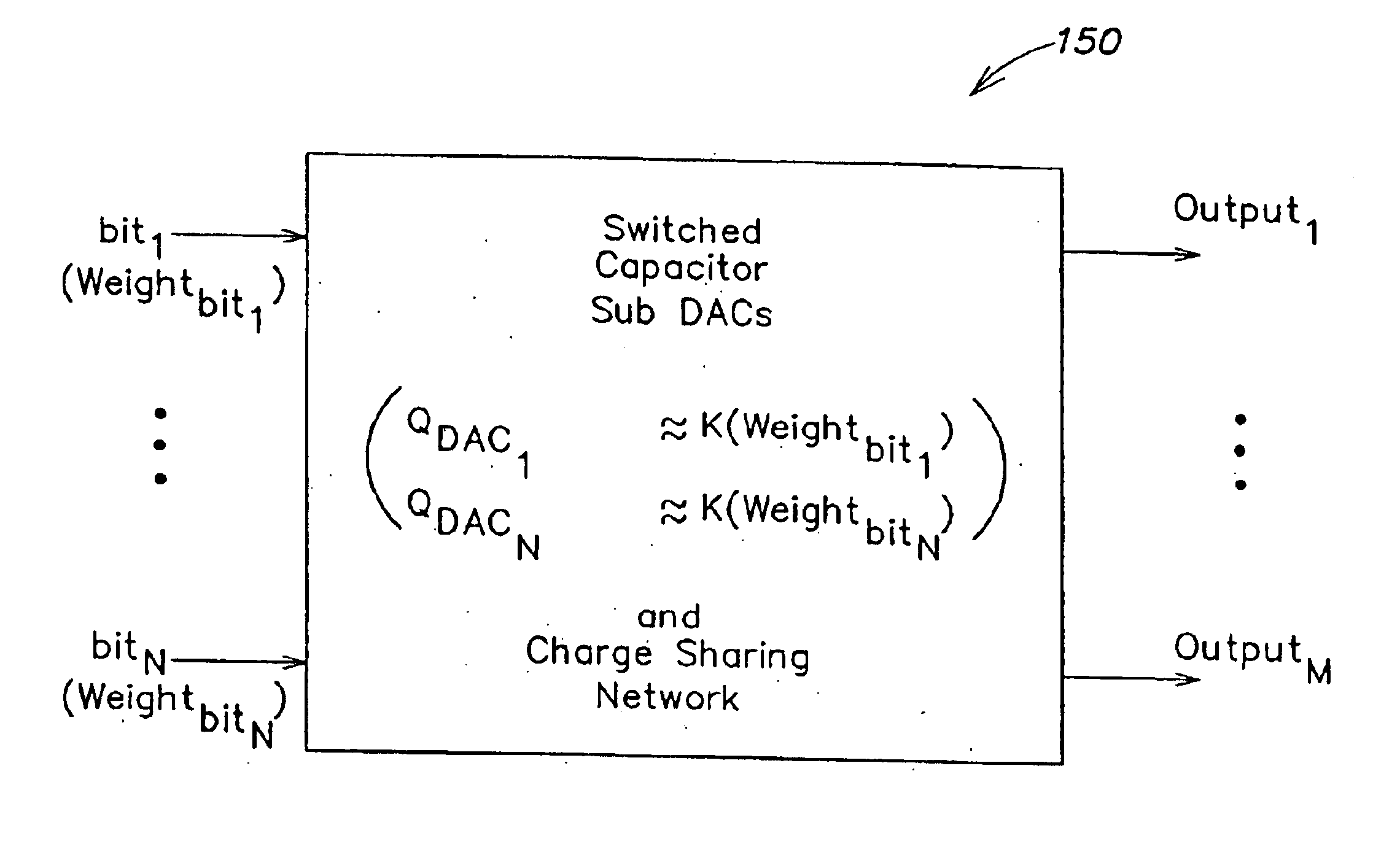 Method and apparatus for use in switched capacitor systems