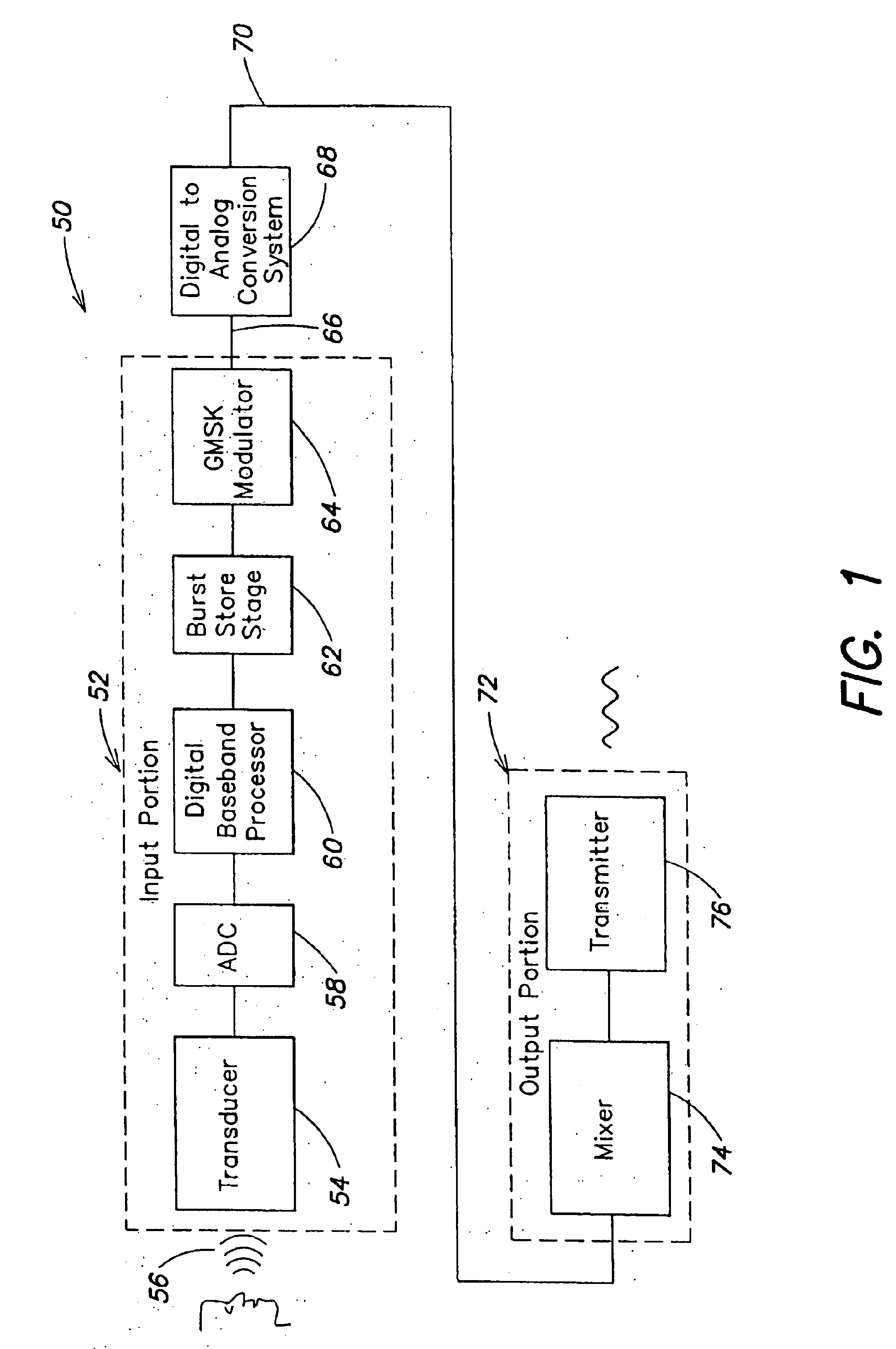 Method and apparatus for use in switched capacitor systems