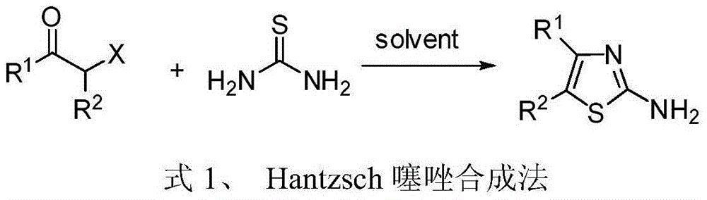 4, 5-disubstituted-2-aminothiazole compound and preparation method ...