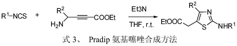 4, 5-disubstituted-2-aminothiazole compound and preparation method thereof