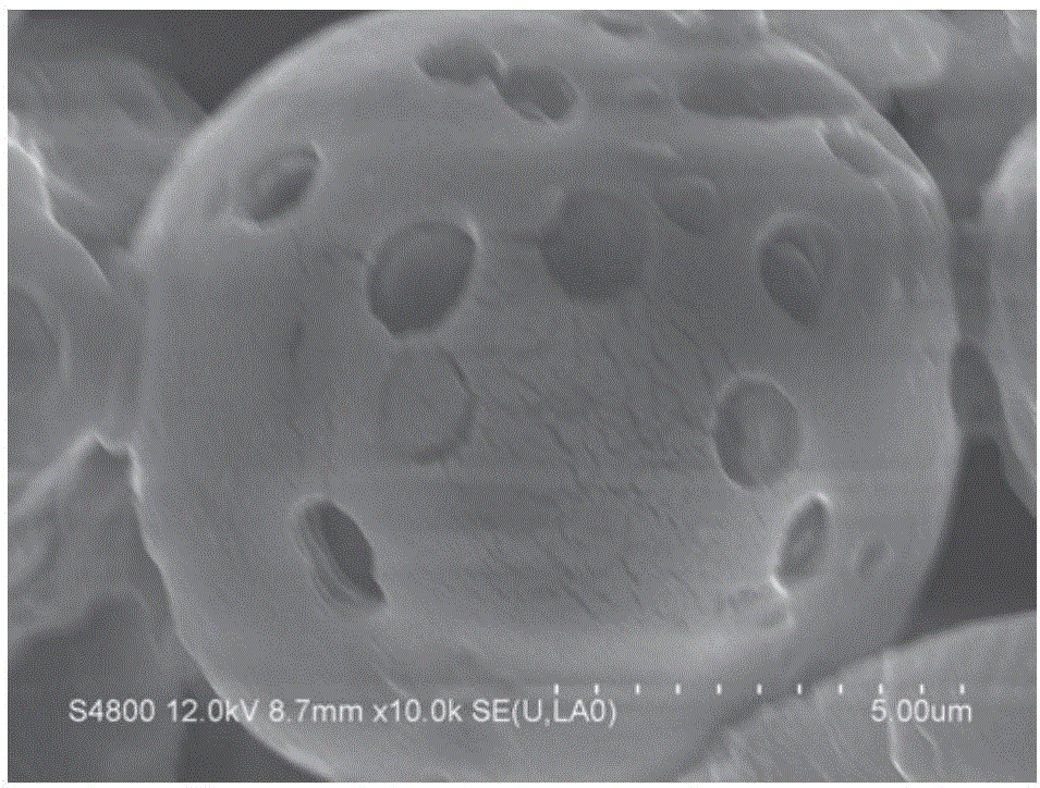 Porous starch composite material, and preparation method and applications thereof