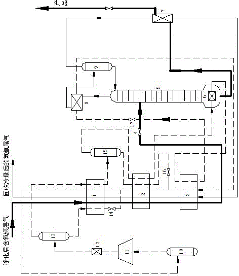 Gas-liquid separation device for oxygenous coal bed