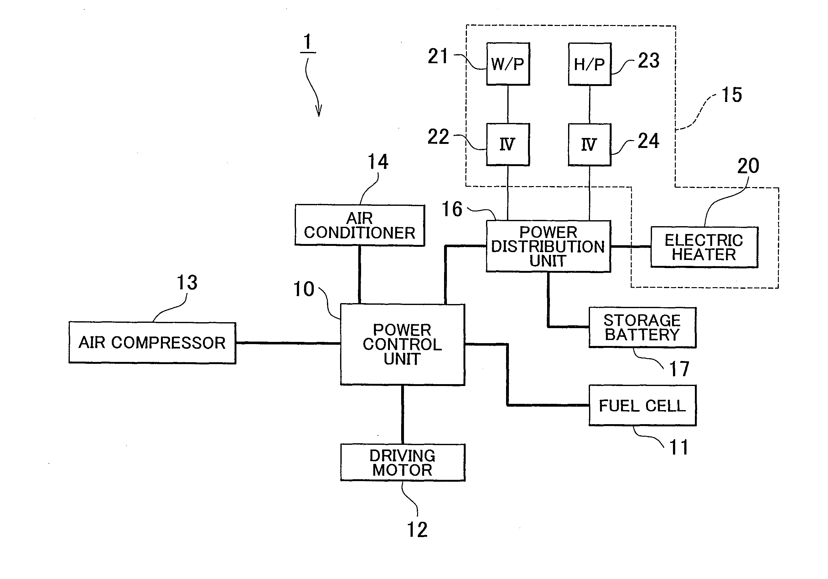 Fuel cell vehicle