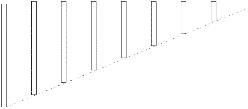 Transmitting-receiving shared antenna applied to high-frequency ground wave radar