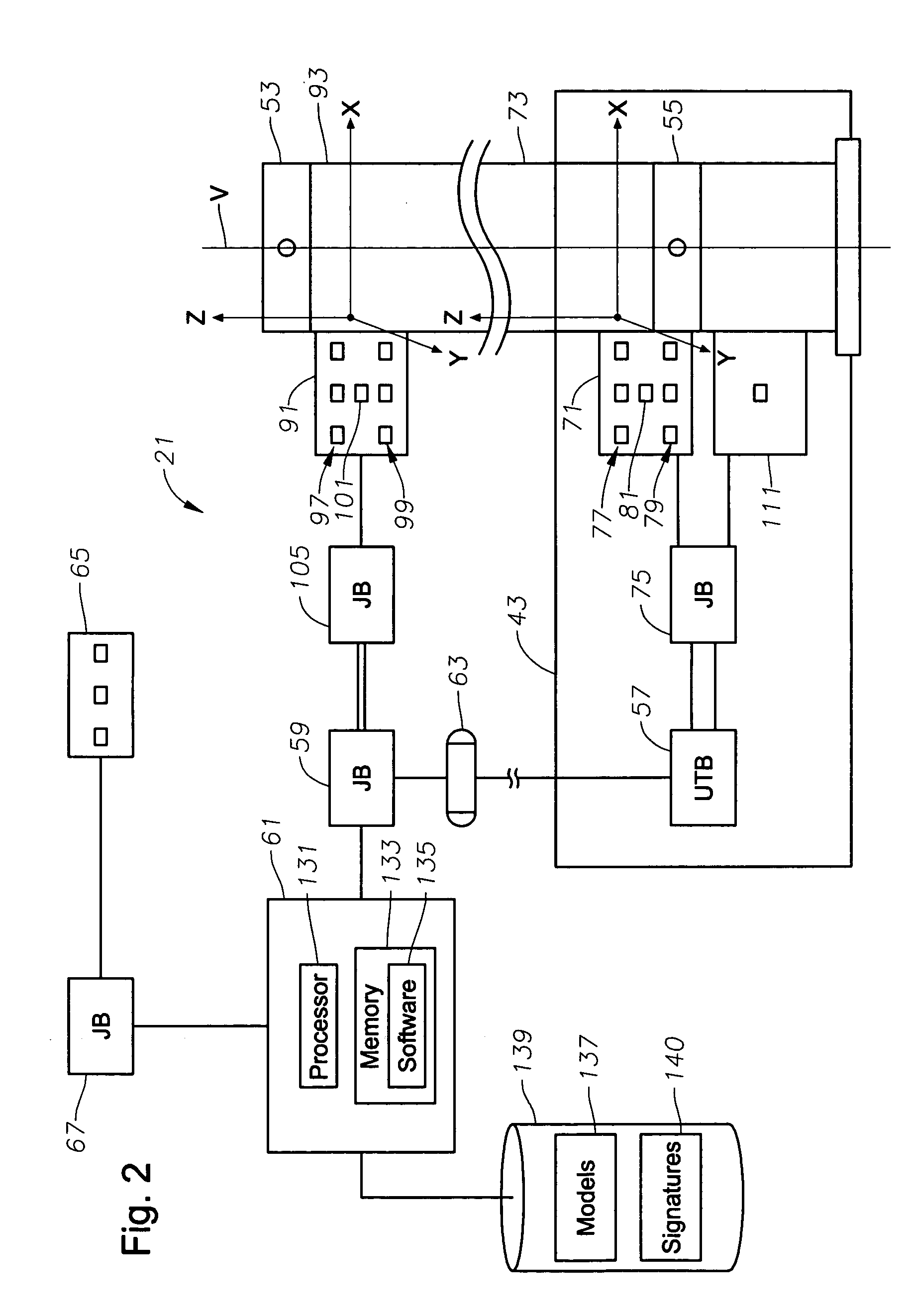 System for sensing riser motion