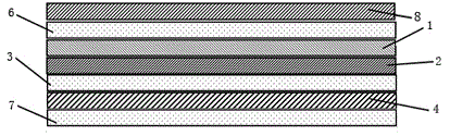 Pearlescent laser paper and preparation process thereof