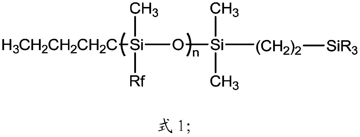 A kind of fluorine-containing polysiloxane non-stick additive and its preparation method and application