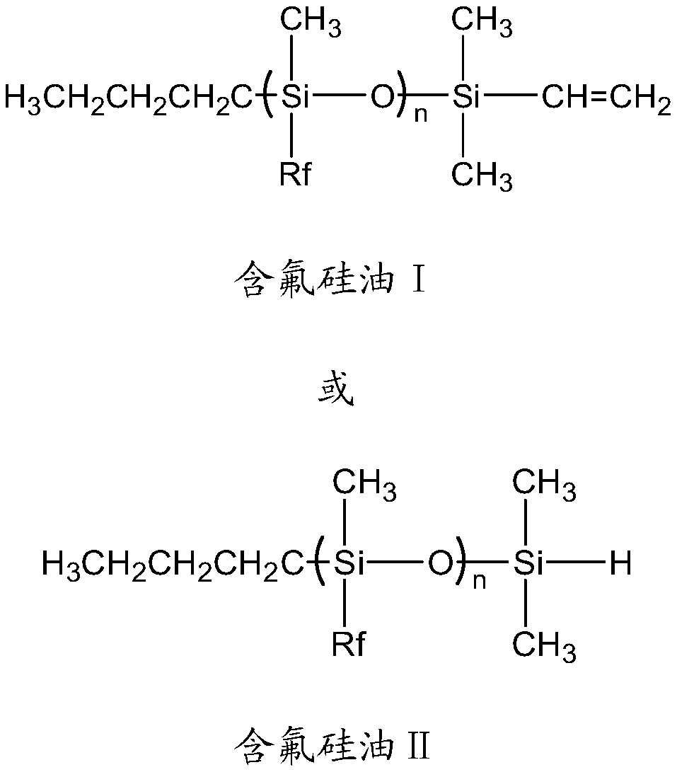 A kind of fluorine-containing polysiloxane non-stick additive and its preparation method and application