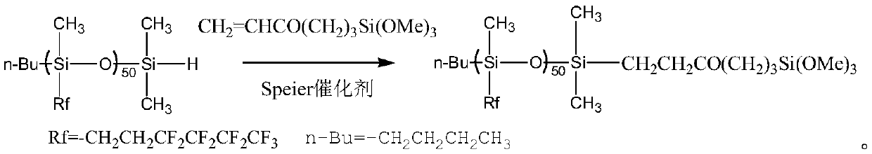 A kind of fluorine-containing polysiloxane non-stick additive and its preparation method and application