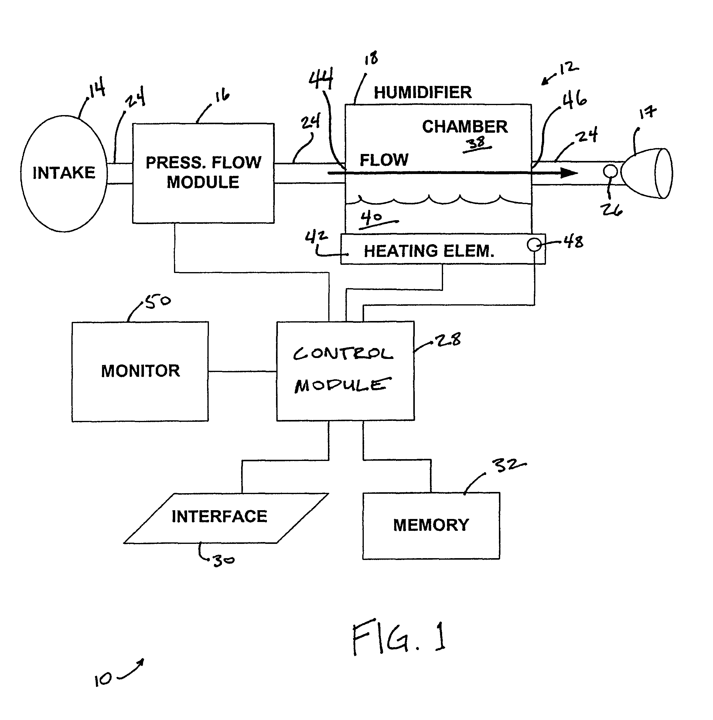 System and method for determining humidity in a respiratory treatment system