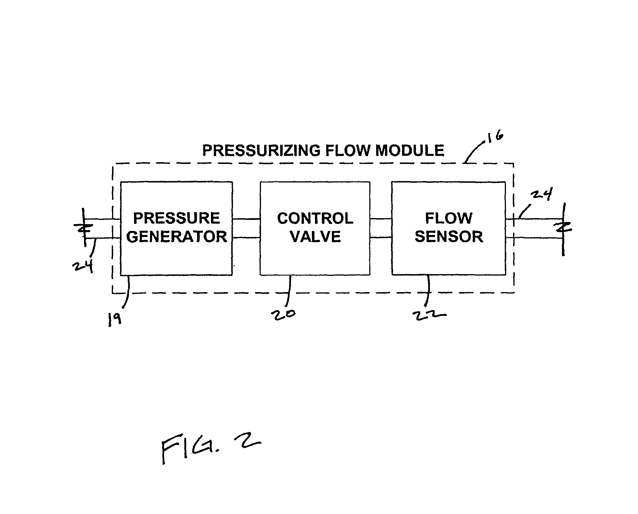 System and method for determining humidity in a respiratory treatment system