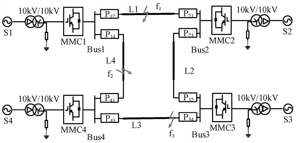 Single-pole grounding fault line selection method for multi-terminal small-current grounding flexible direct-current system