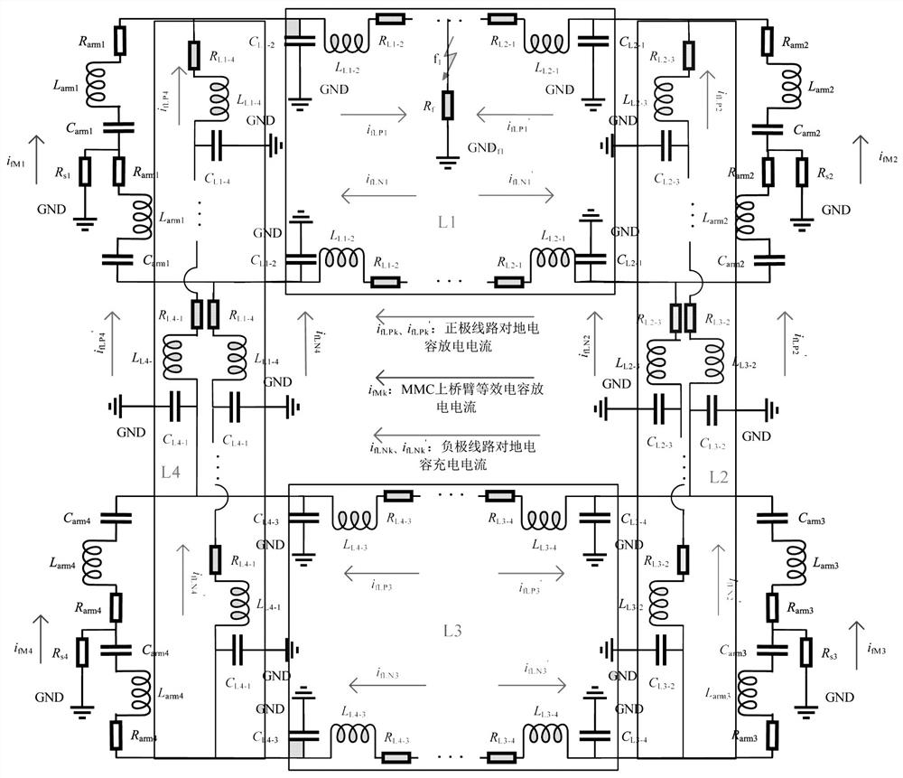 Single-pole grounding fault line selection method for multi-terminal small-current grounding flexible direct-current system