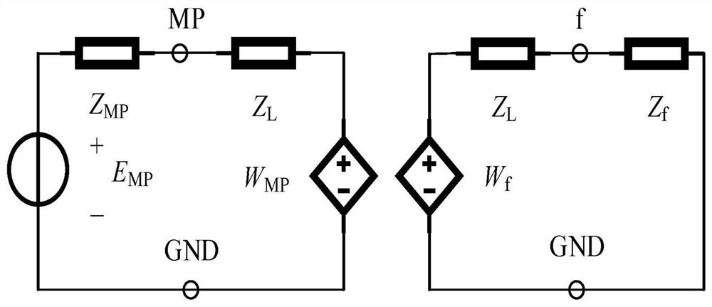 Single-pole grounding fault line selection method for multi-terminal small-current grounding flexible direct-current system