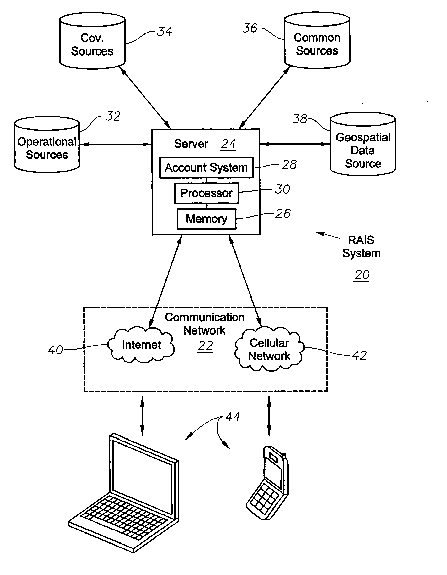 System, Program Product, and Method For Drilling Rig Activity Accounting and Visualization