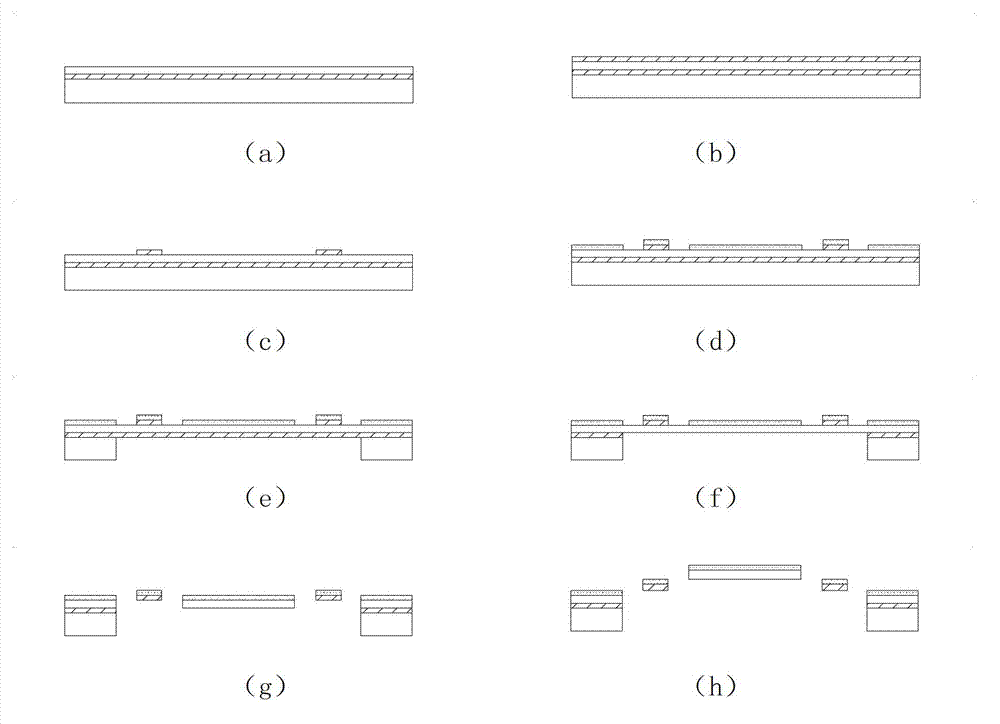 Manufacturing method for micro electro mechanical system (MEMS) micromirror bistable state structure and optical switch