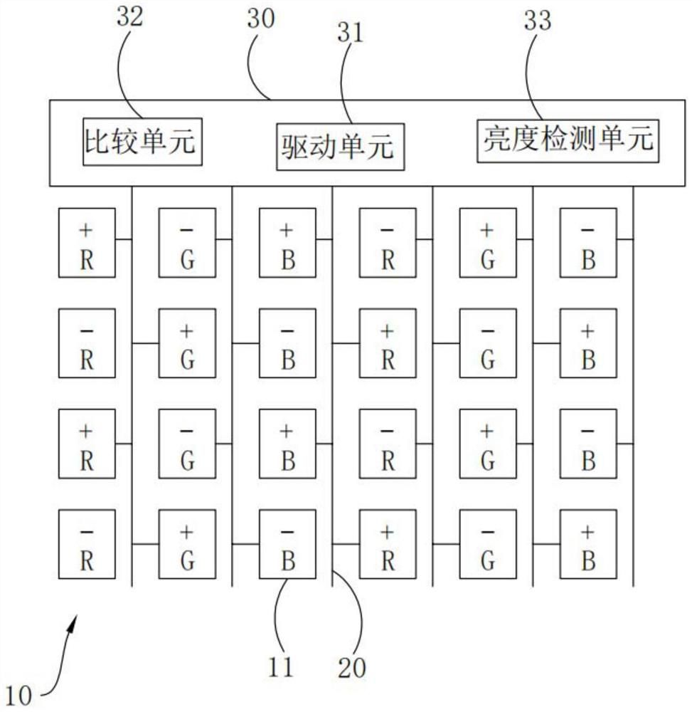 A display panel and its driving method