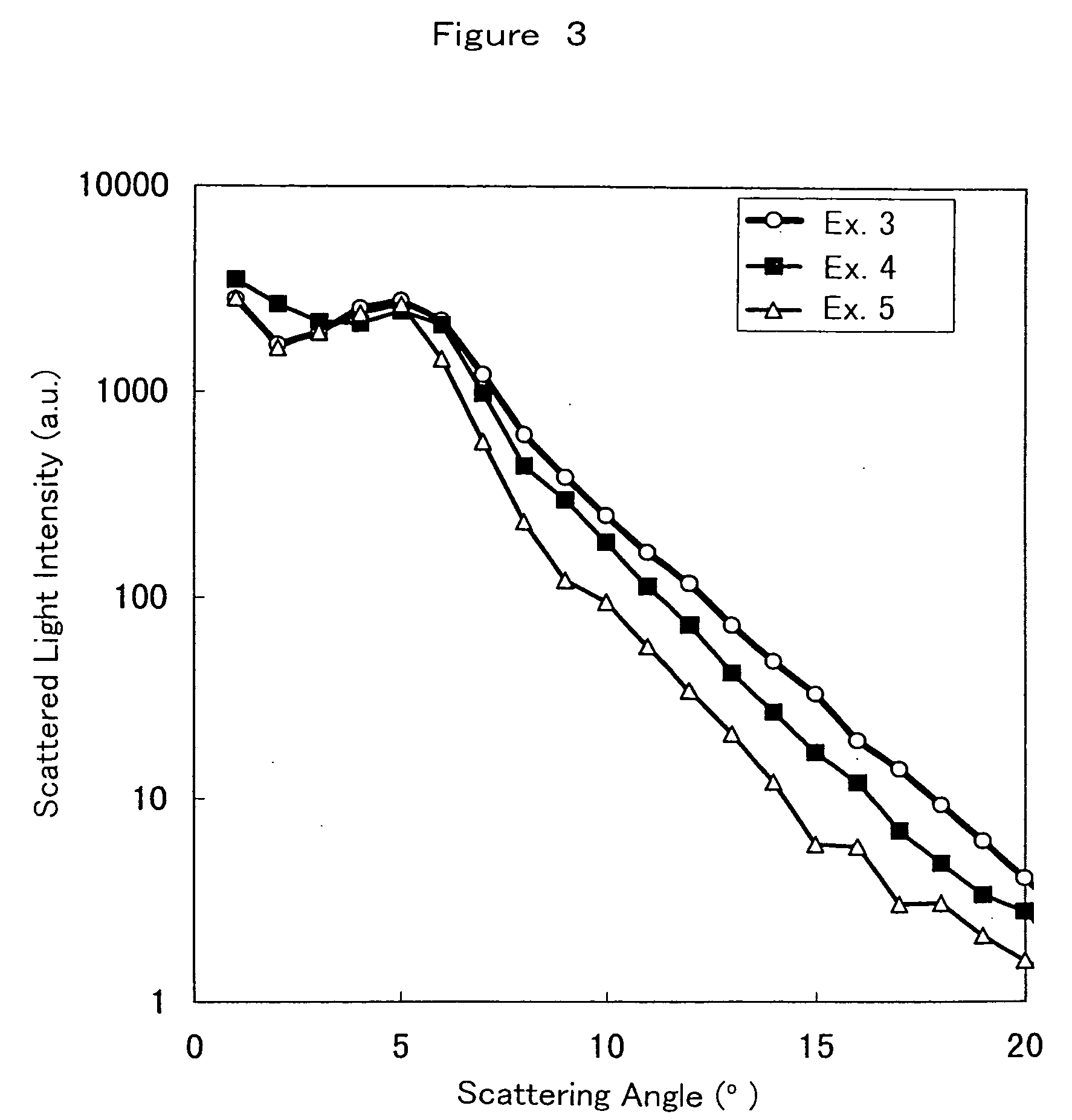 Anti-glare film, and optical member and liquid crystal display apparatus using the same