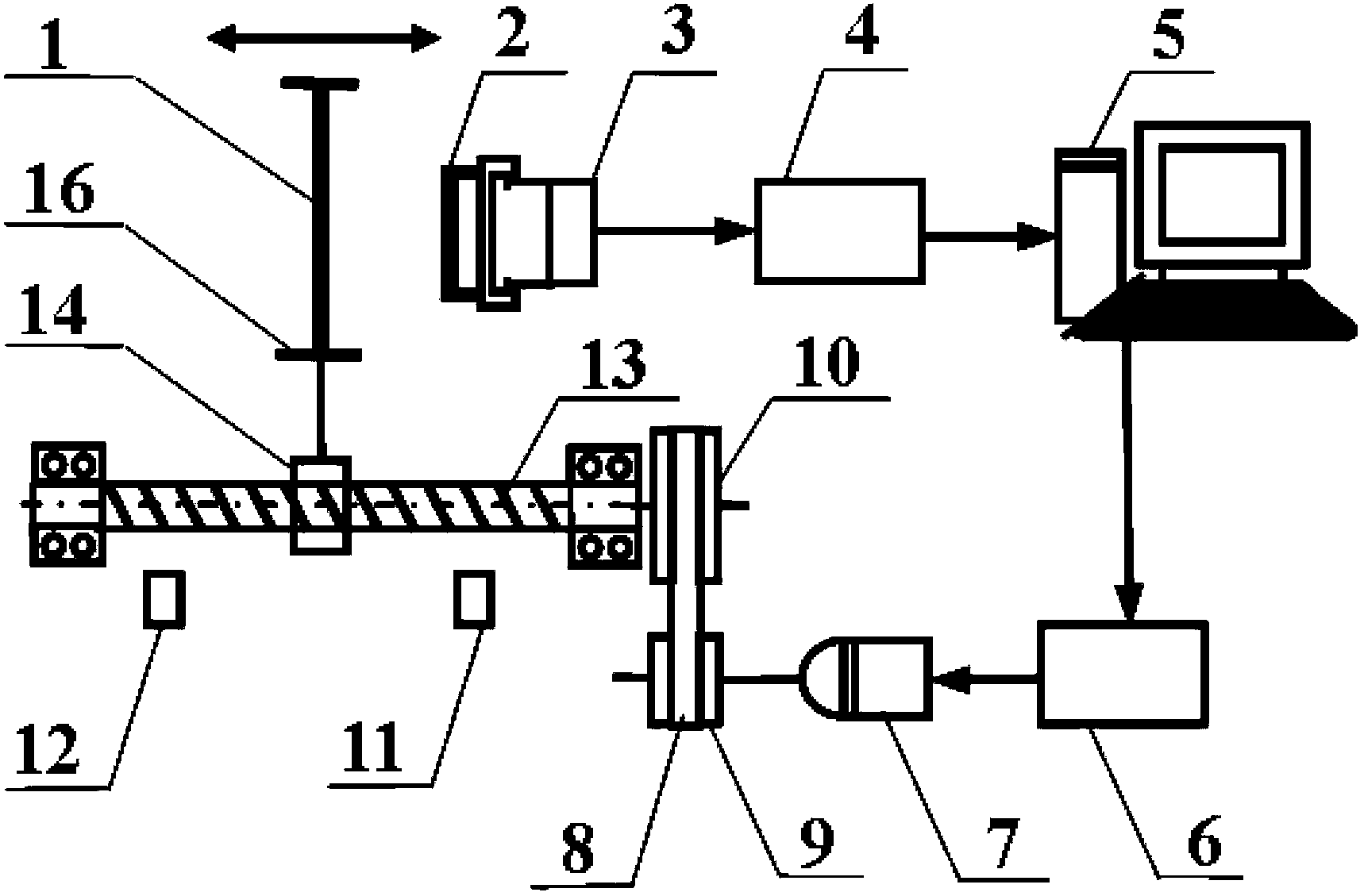 Fast and objective testing device and method for body-fitted property of fabric in hygrometric state