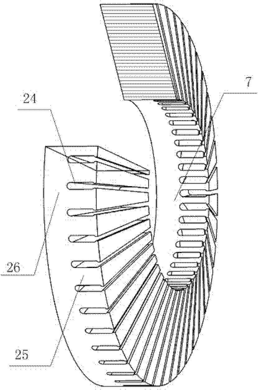 Magnetism-gathering disc type permanent magnet torque motor with fluid cooling function