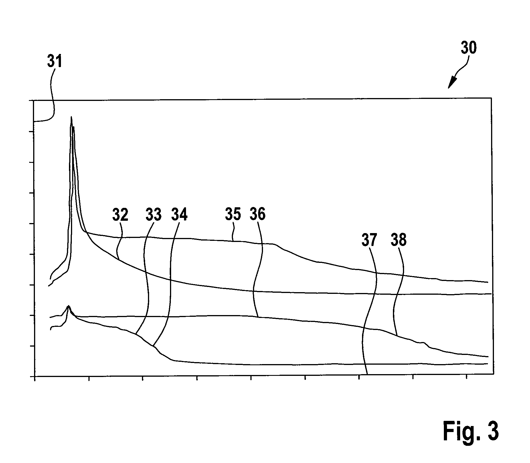 Method and device for determining the conversion capacity of a catalytic converter for cleaning exhaust gas