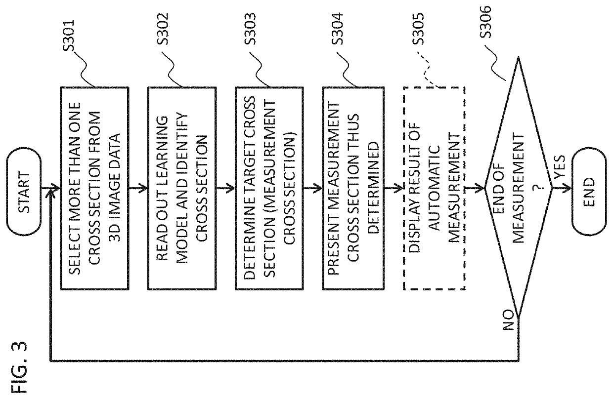 Medical Imaging Device and Image Processing Method