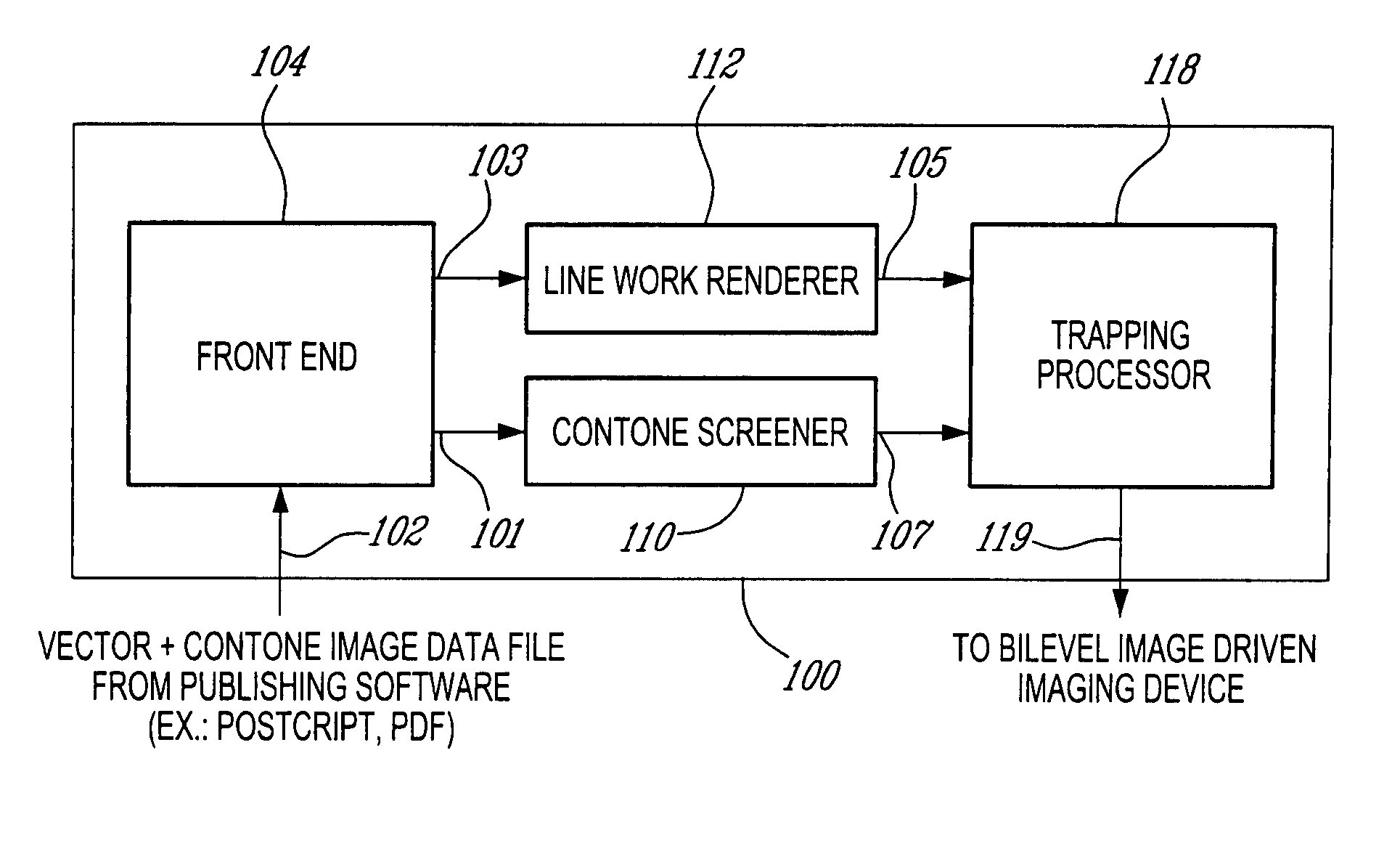 Macro-pixel image rendering apparatus and associated methods