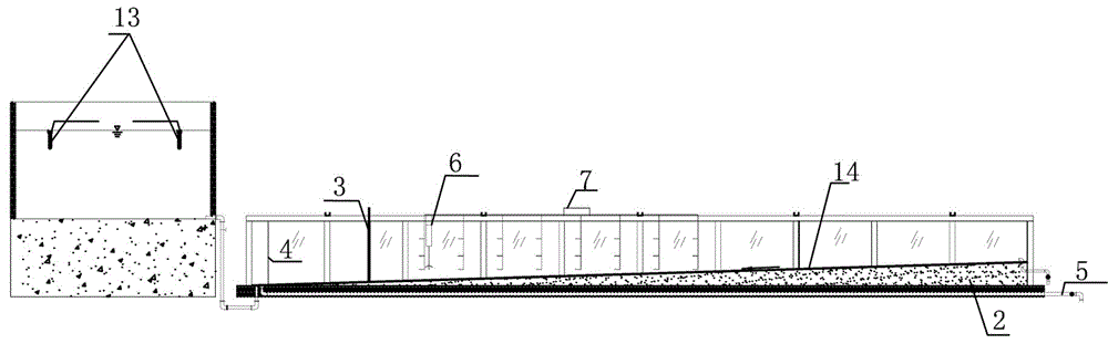 Test device and test method of occurrence and movement rule of temperature difference flow backward density current