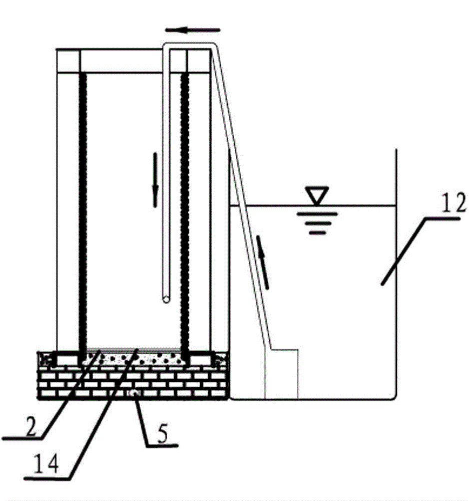 Test device and test method of occurrence and movement rule of temperature difference flow backward density current