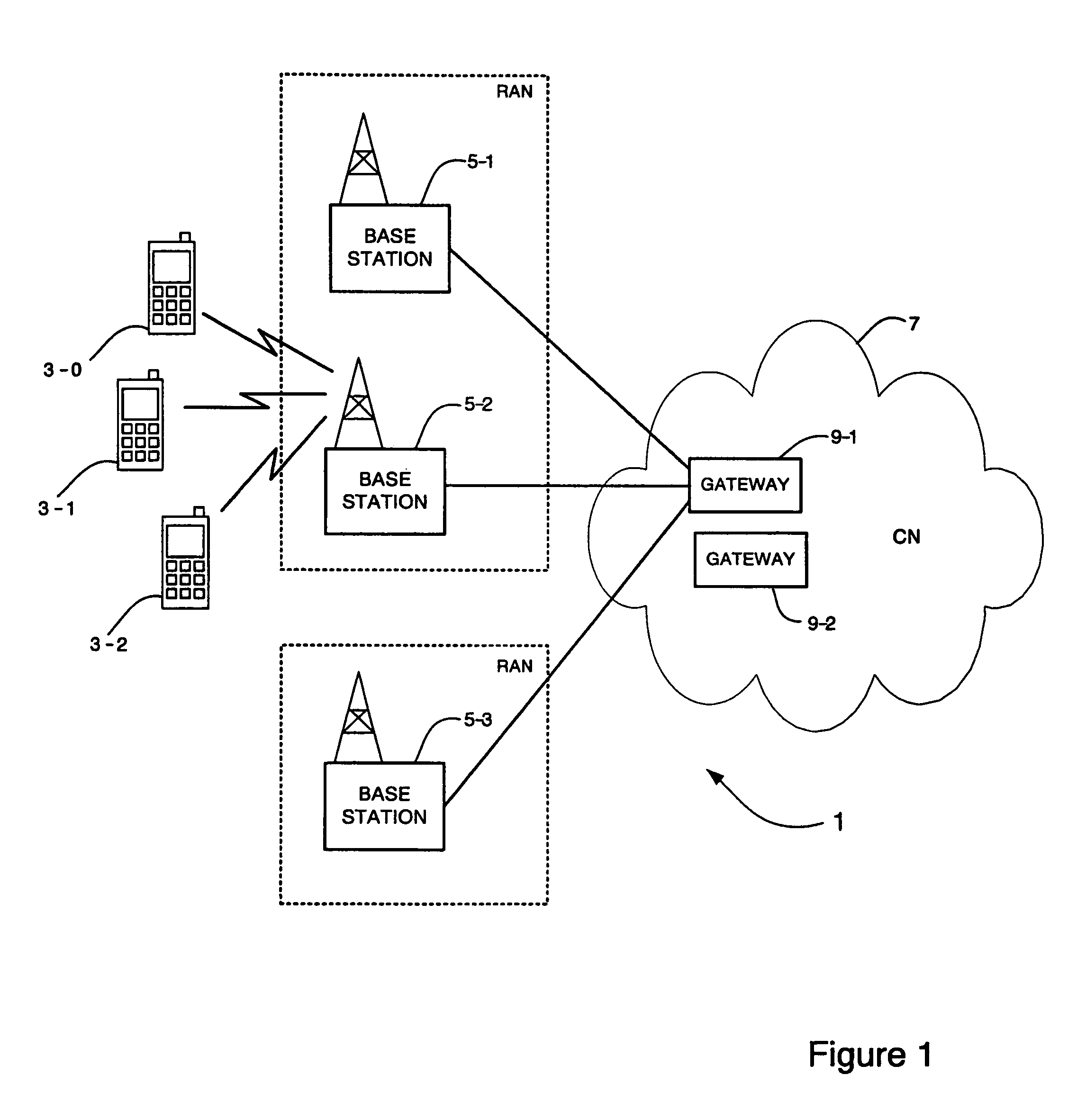 System and method for selection of security algorithms