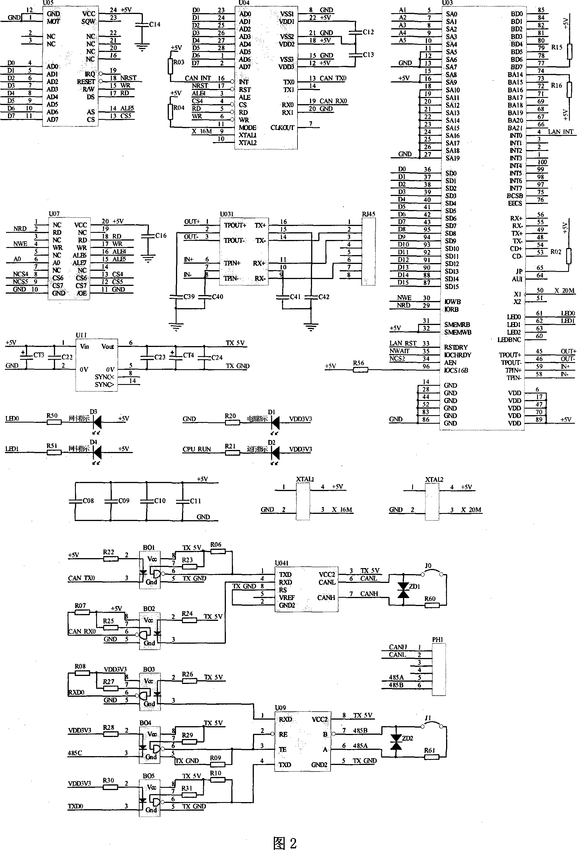 AT91M40800 based multi-tandem port bus system