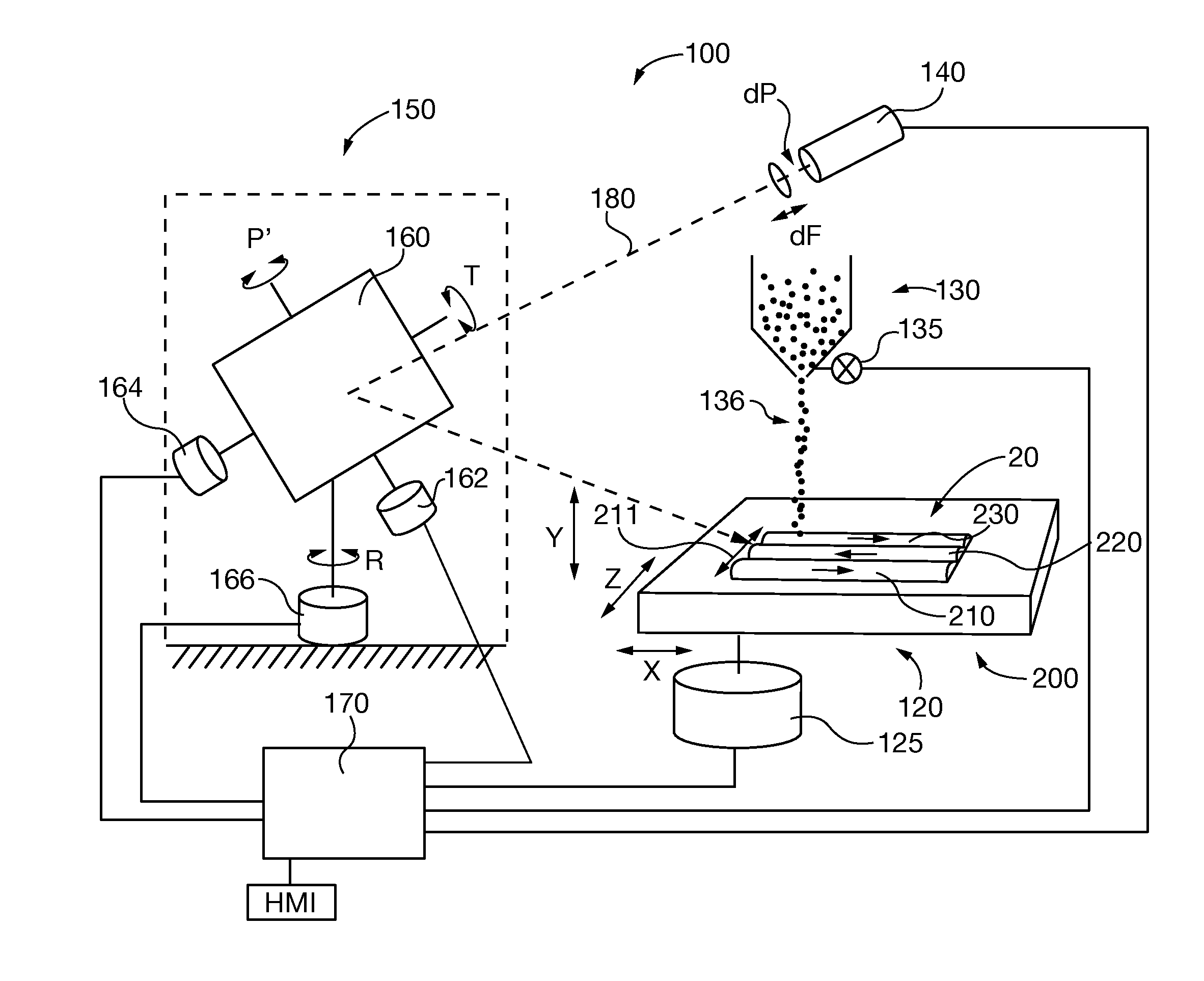 Superalloy laser cladding with surface topology energy transfer compensation