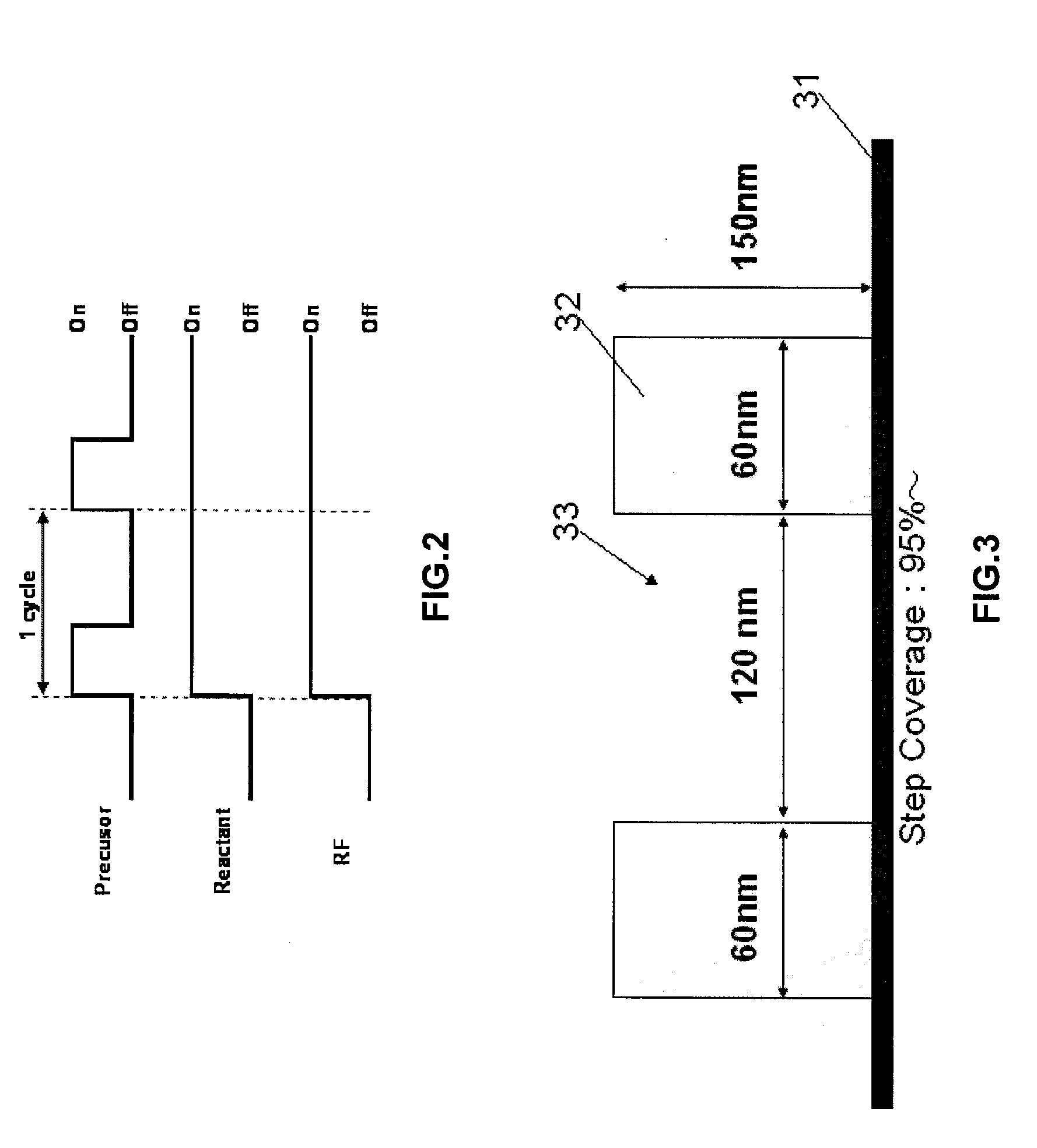 Method of Forming Conformal Film Having Si-N Bonds on High-Aspect Ratio Pattern