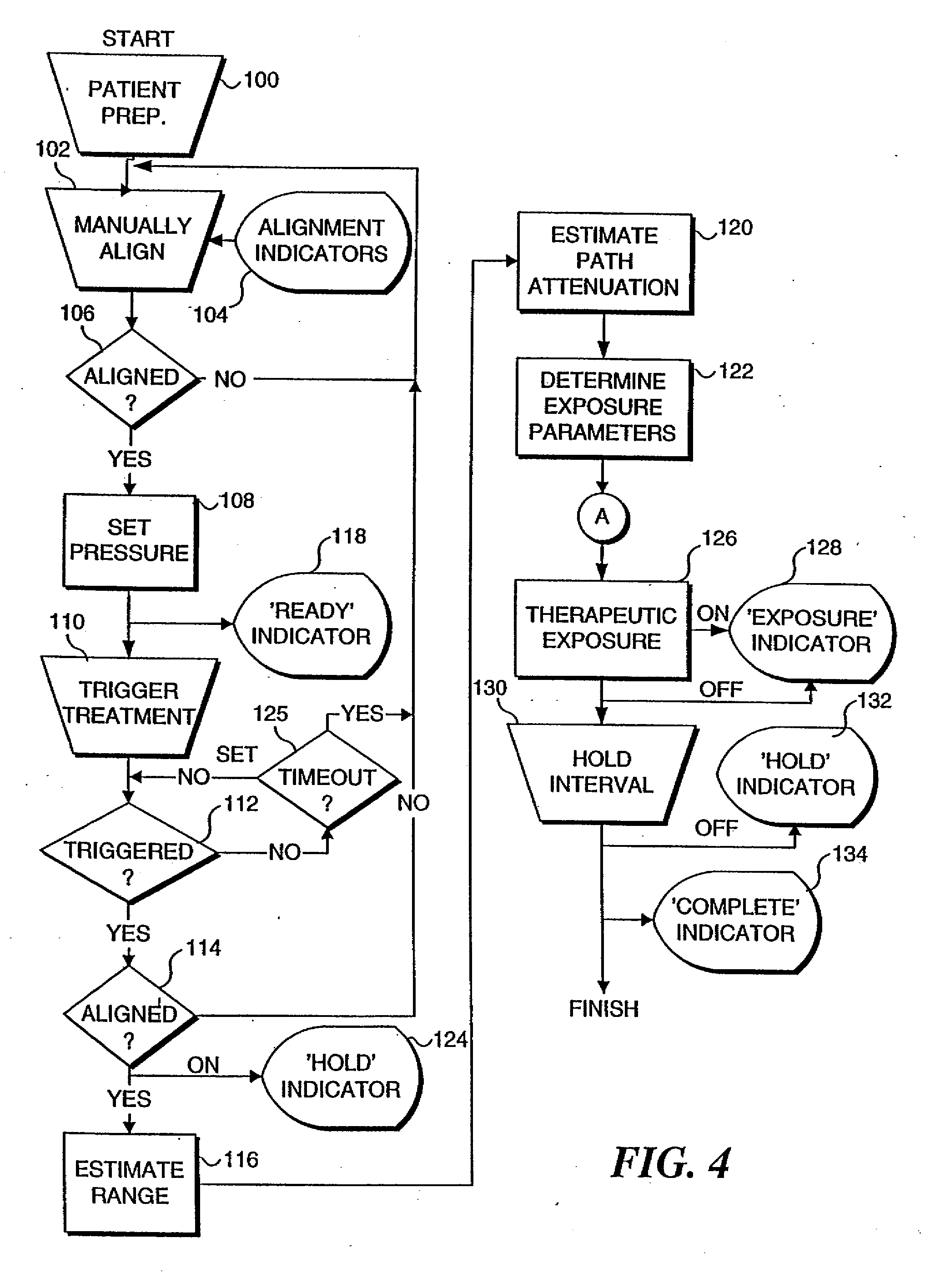 Use of focused ultrasound for vascular sealing