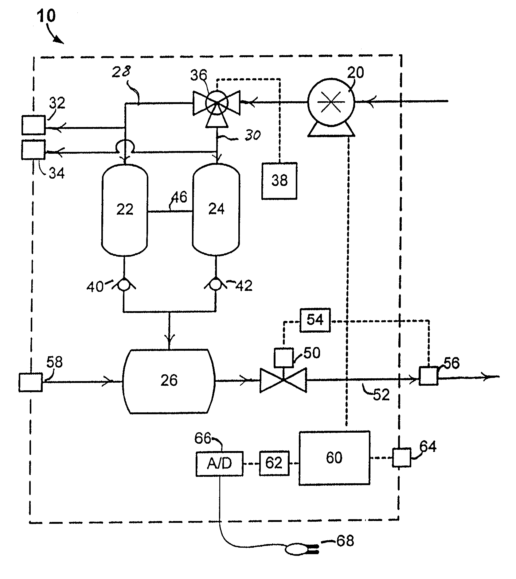 Total delivery oxygen concentration system