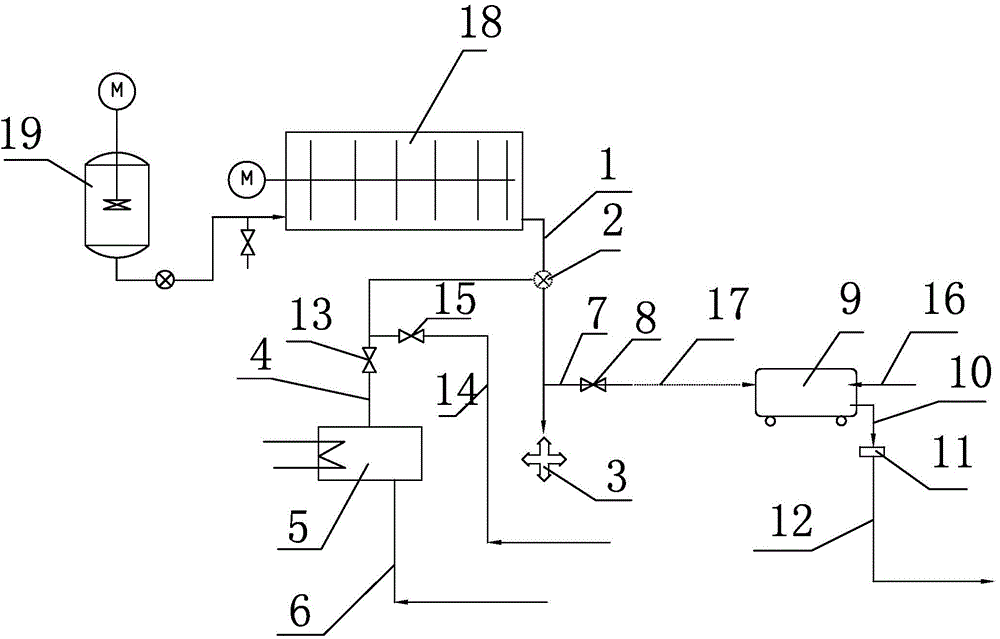 Device and method for cleaning pipelines for cationic polyester melts