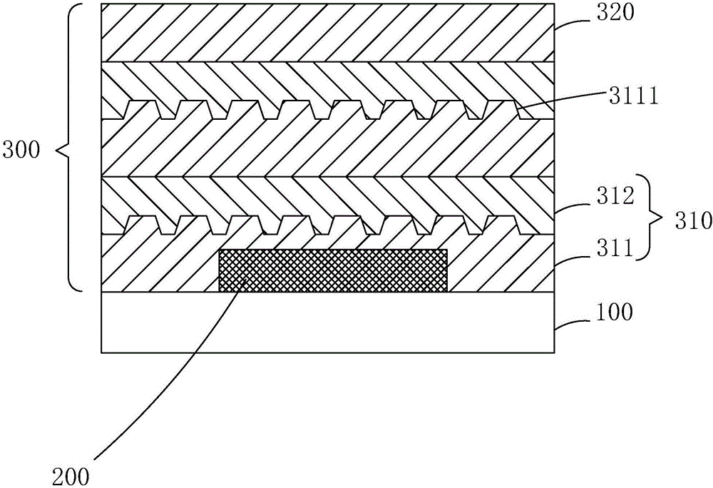 OLED display device and fabrication method thereof