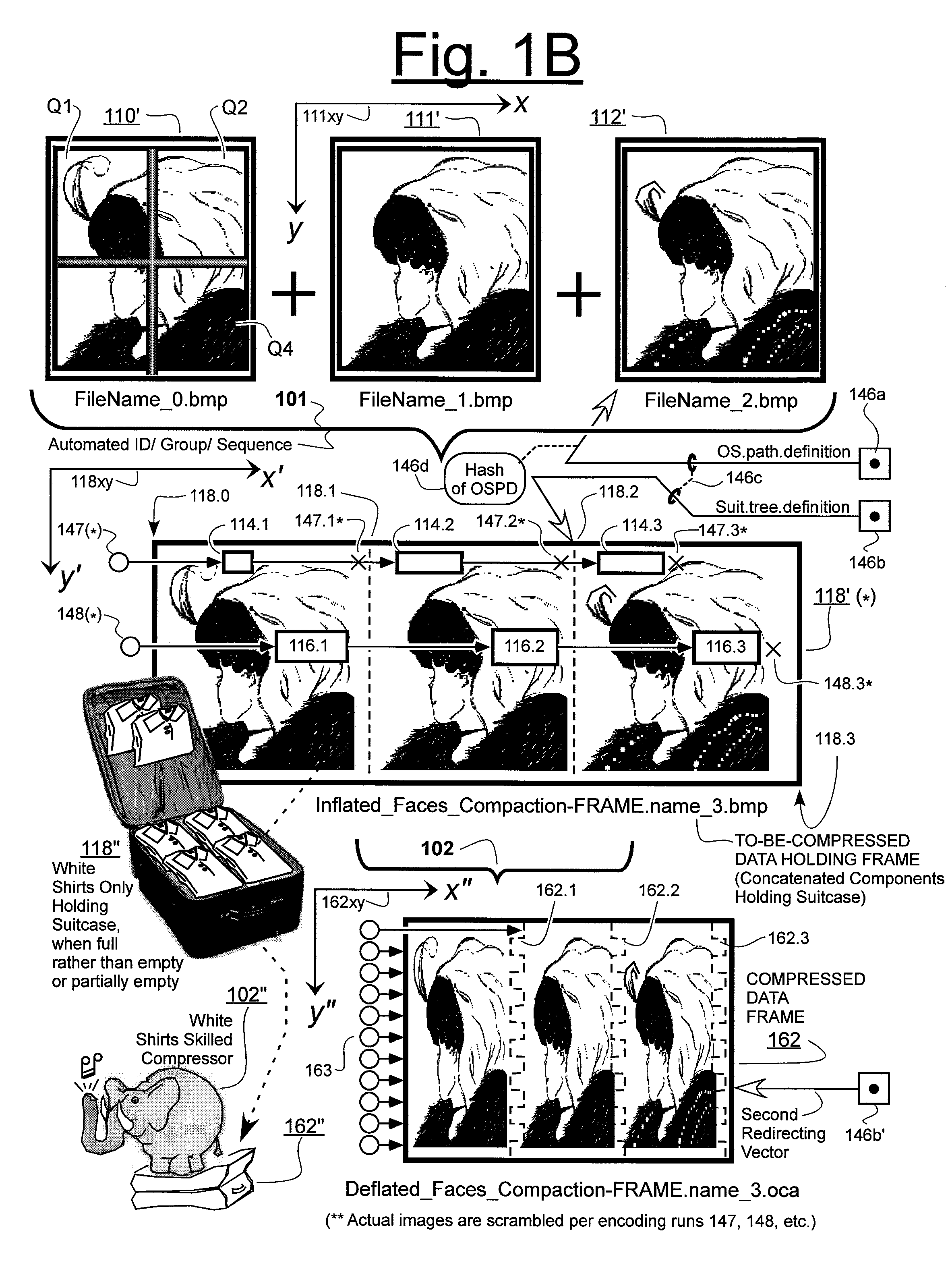 Methods and Apparatus for Reducing Storage Size