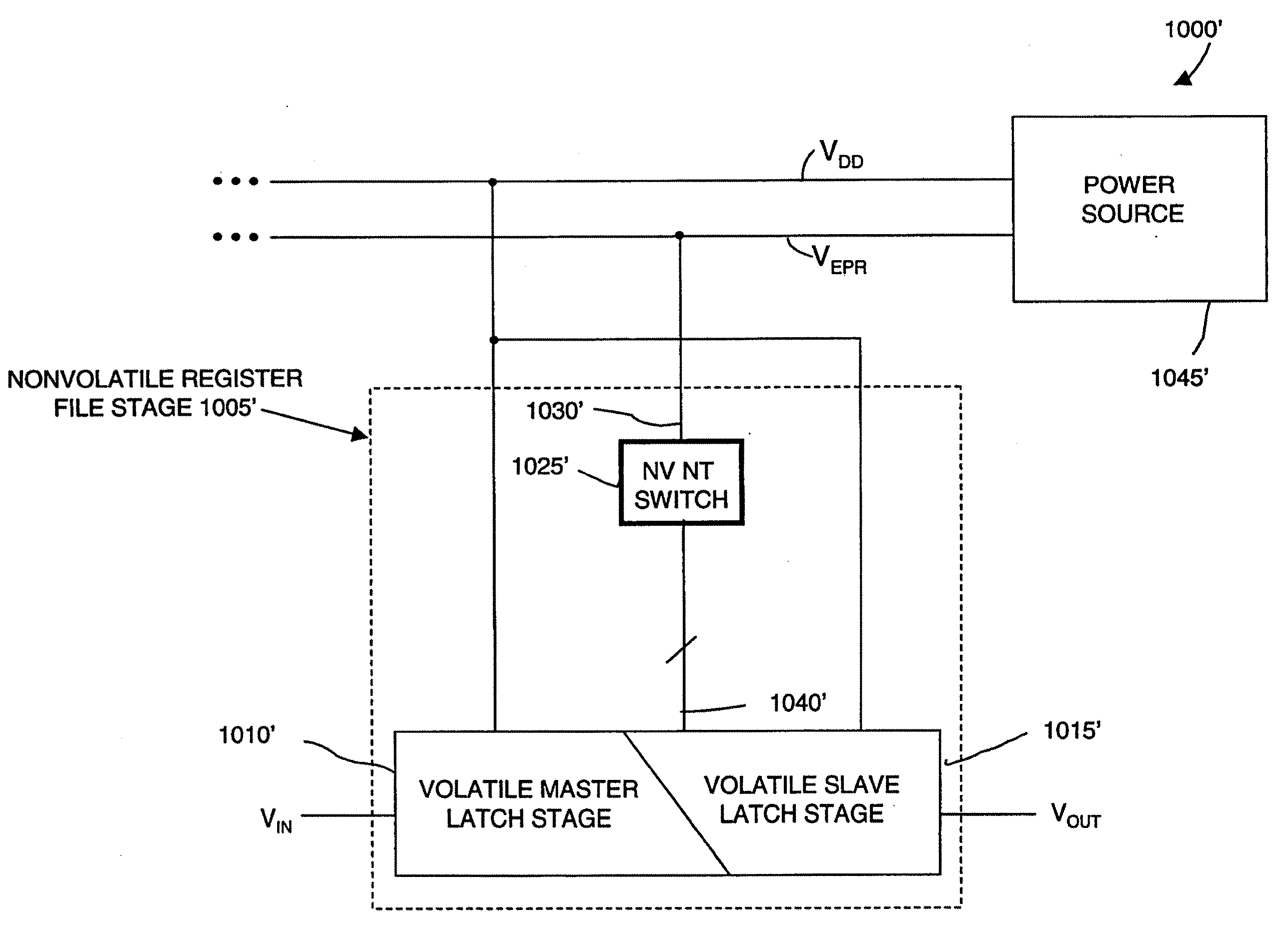 Non-volatile shadow latch using a nanotube switch