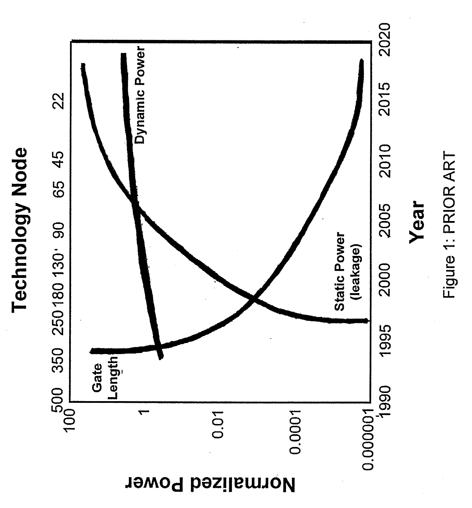 Non-volatile shadow latch using a nanotube switch