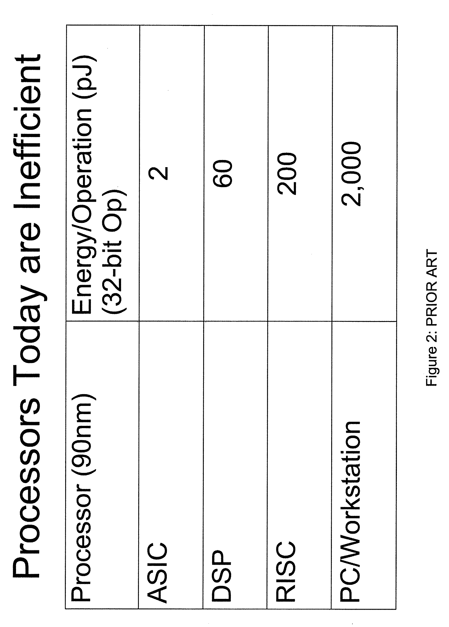 Non-volatile shadow latch using a nanotube switch