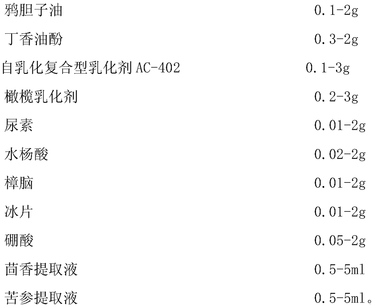 A kind of emulsion for treating onychomycosis and preparation method thereof