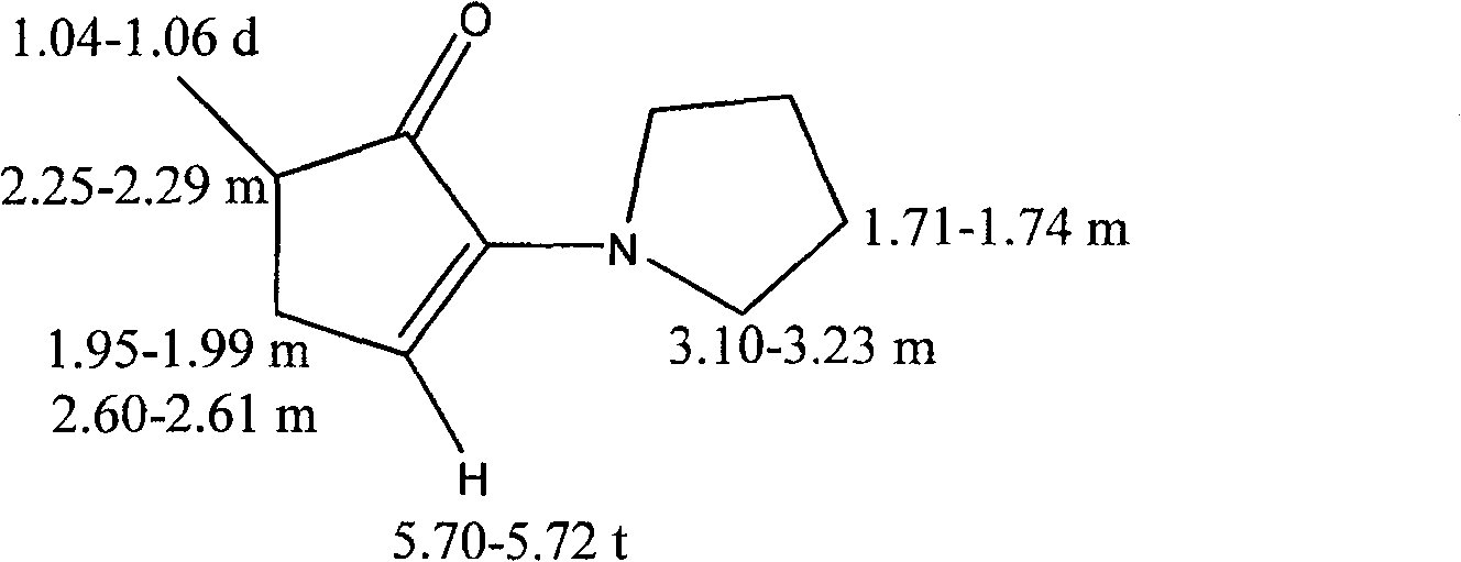 Method for synthesizing cool flavour agent (5-MPC) of derivative of alpha ketone enamine, and application