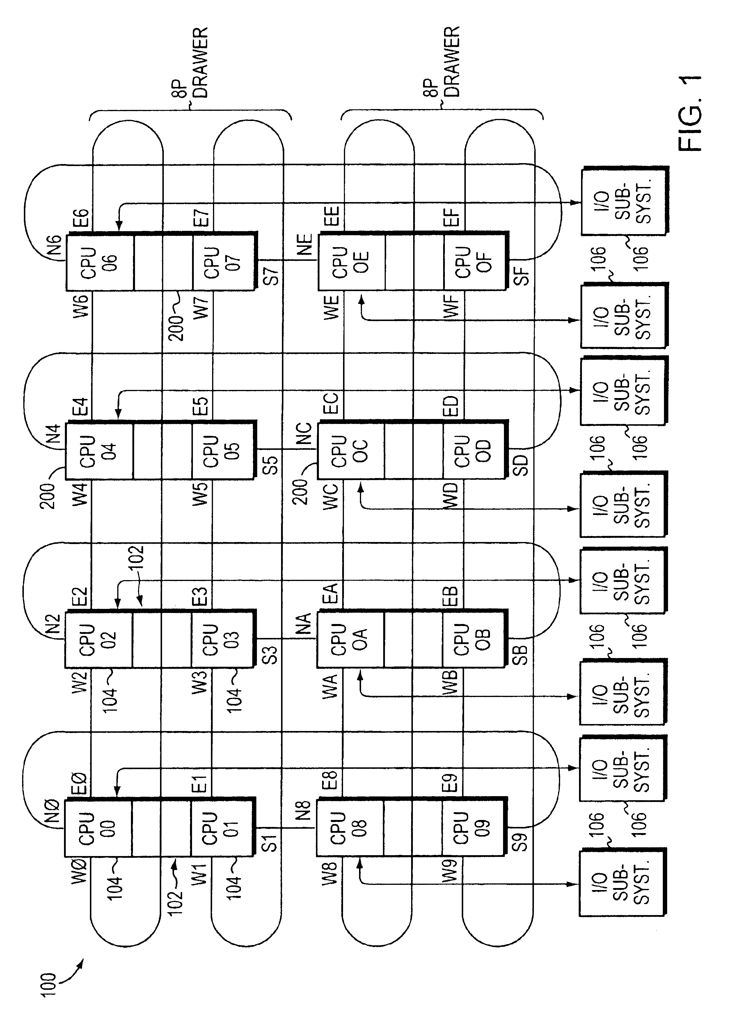 Anti-starvation interrupt protocol