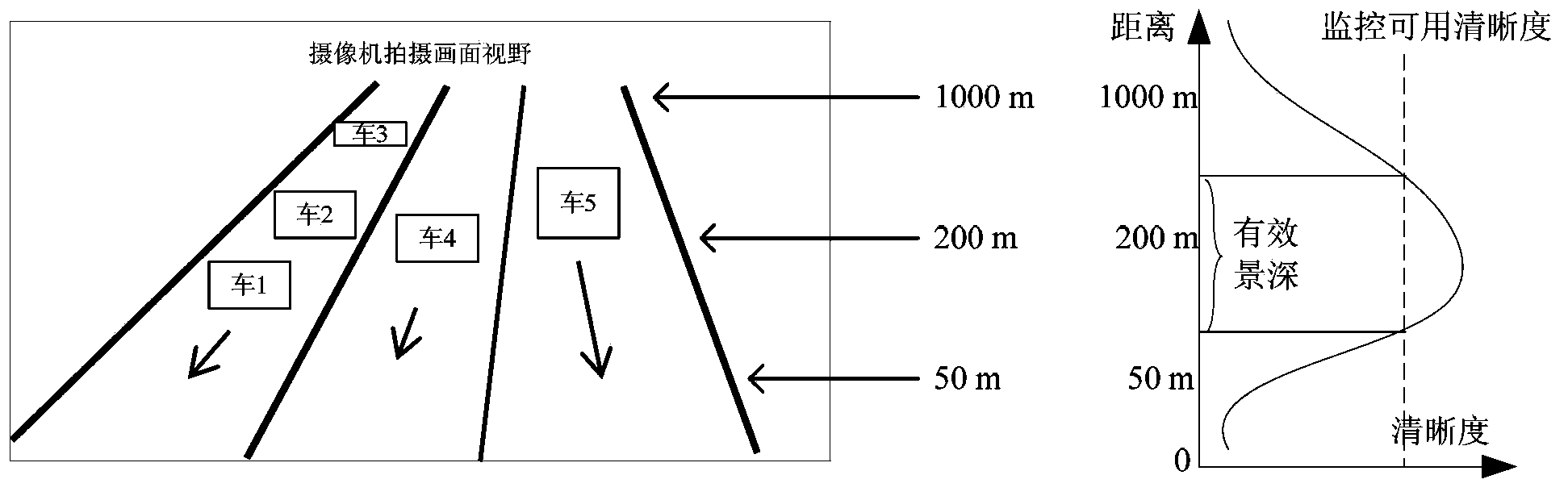 Shooting optimization device, image-pickup device and shooting optimization method