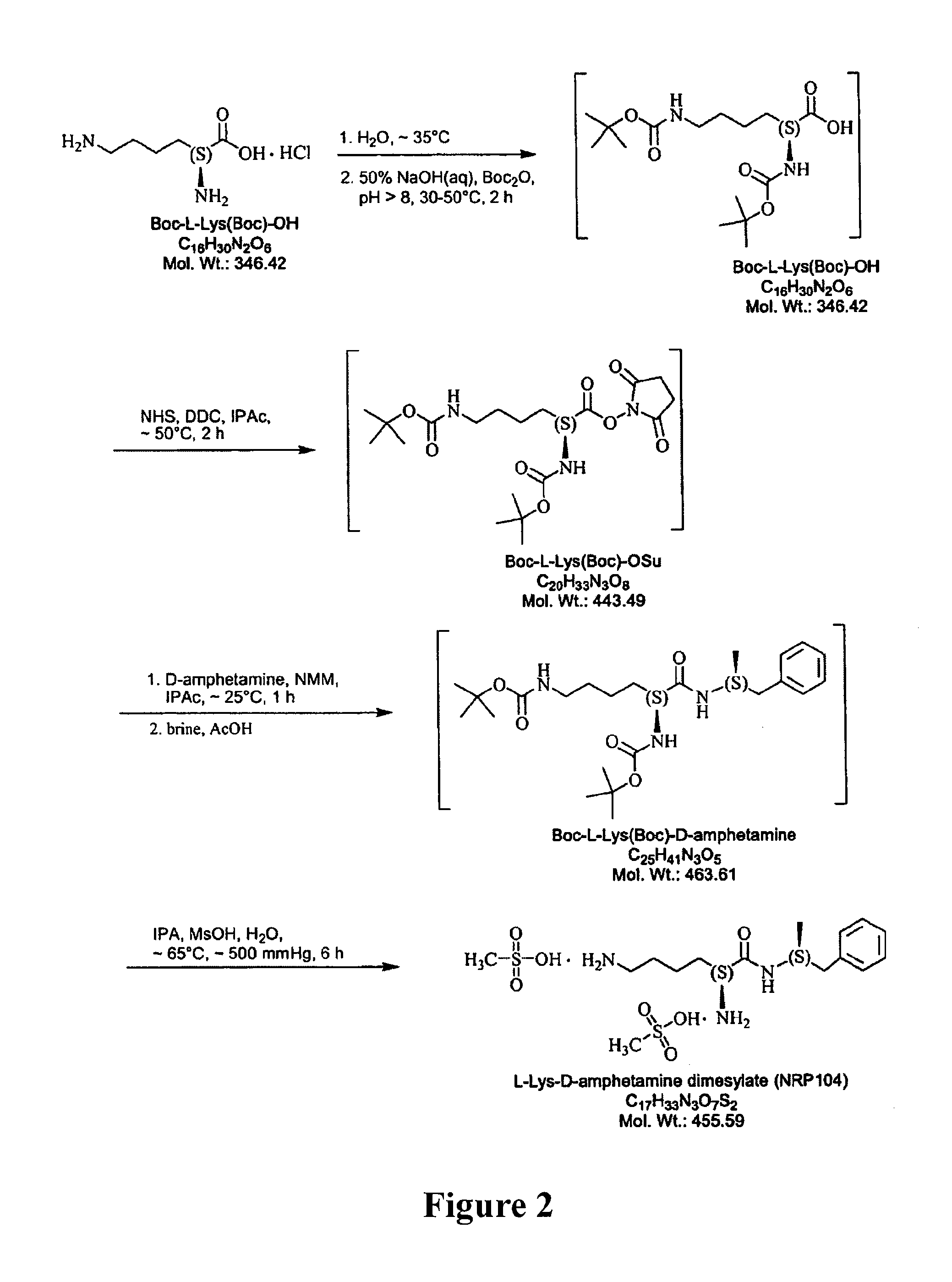 Abuse-resistant amphetamine prodrugs